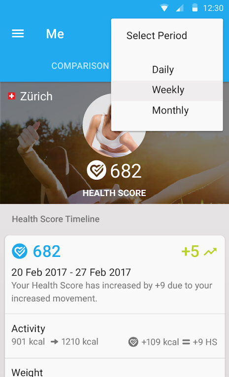 dacadoo – Health Score