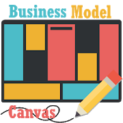 BMC Business Model Canvas 