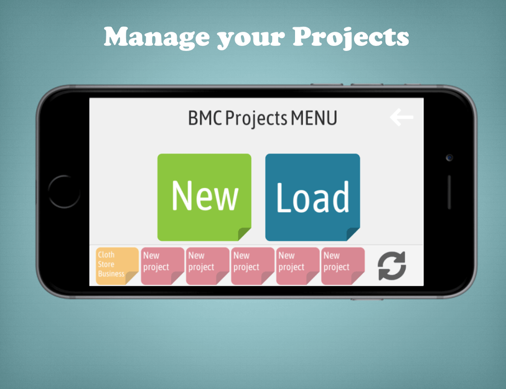 BMC Business Model Canvas