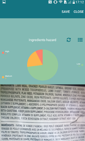 Food Ingredients, Additives & E Numbers Scanner