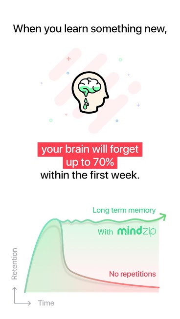MindZip: Study, Learn & Remember non-fiction books