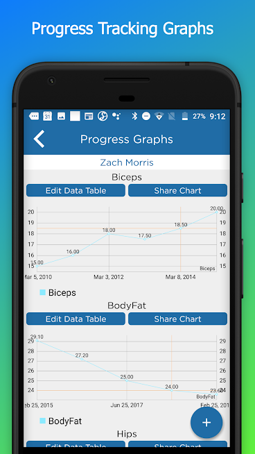 FitSW – Fitness Software for Personal Trainers