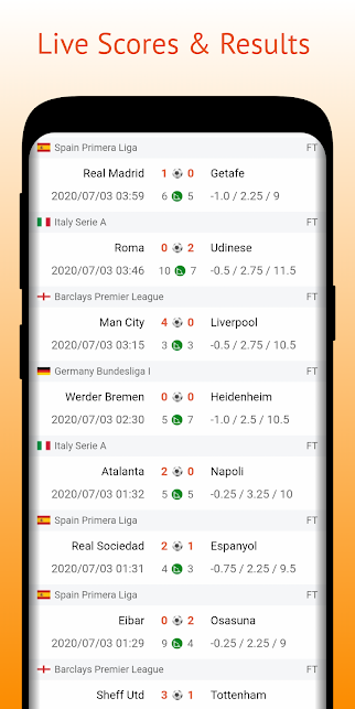 Football Today: football scores, football results