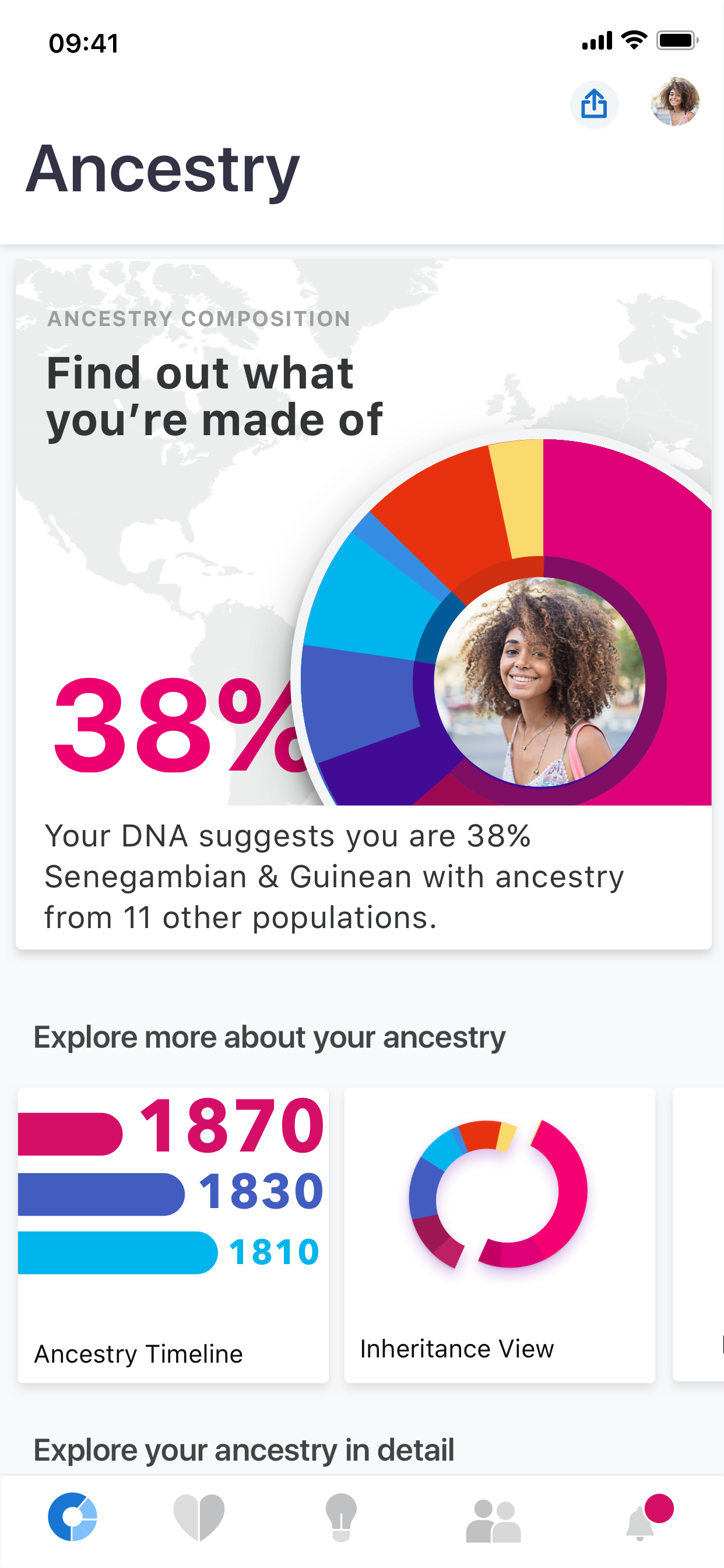 23andMe – DNA Testing