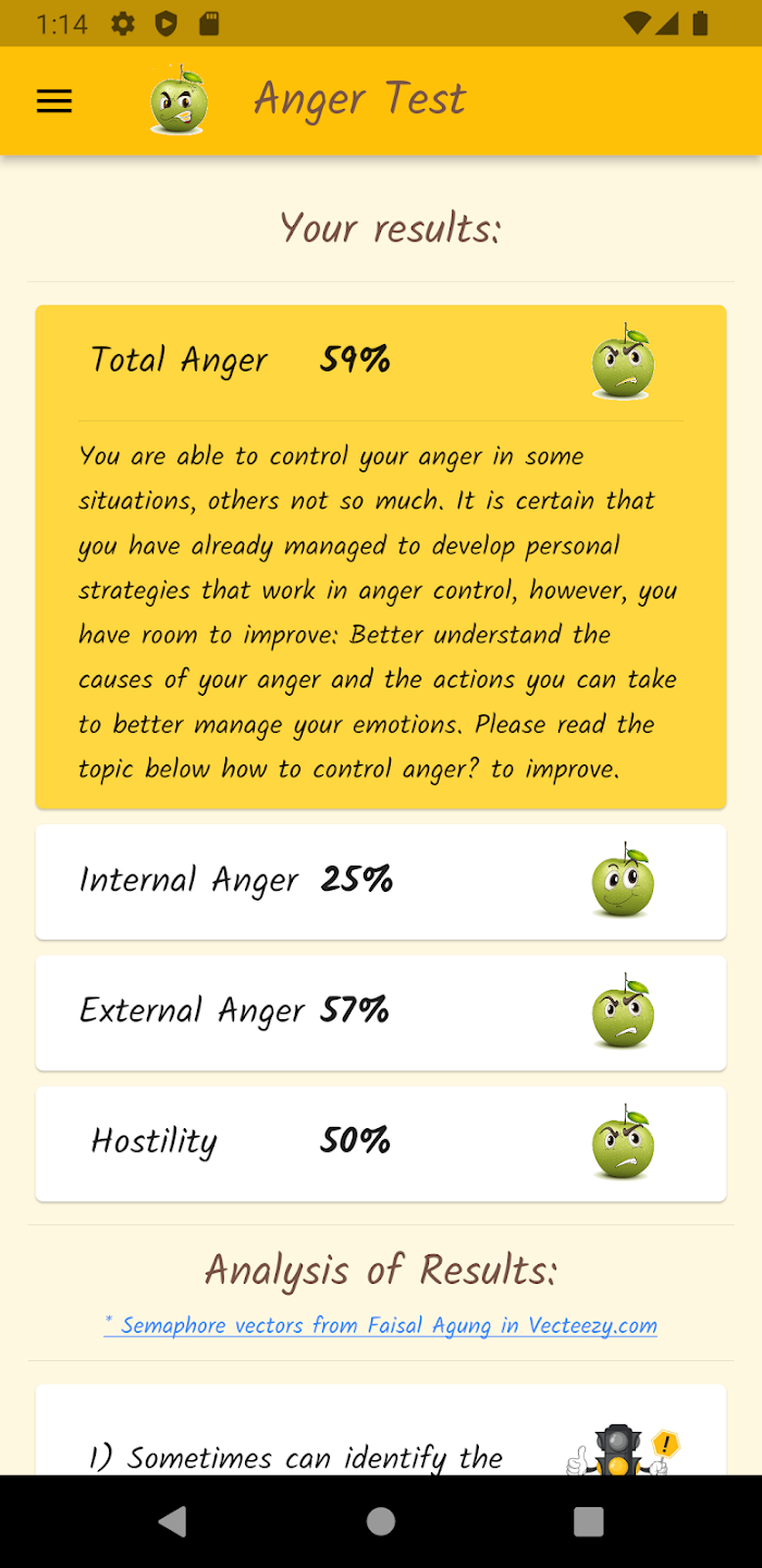 Anger Test